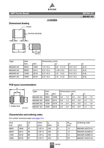 B82484-A2