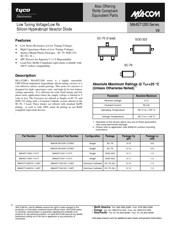 MA4ST1230