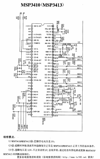 MSP3410