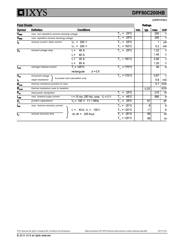 DPF80C200HB