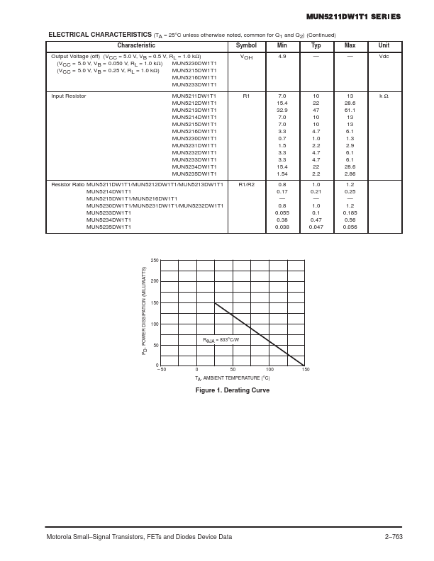 MUN5233DW1T1