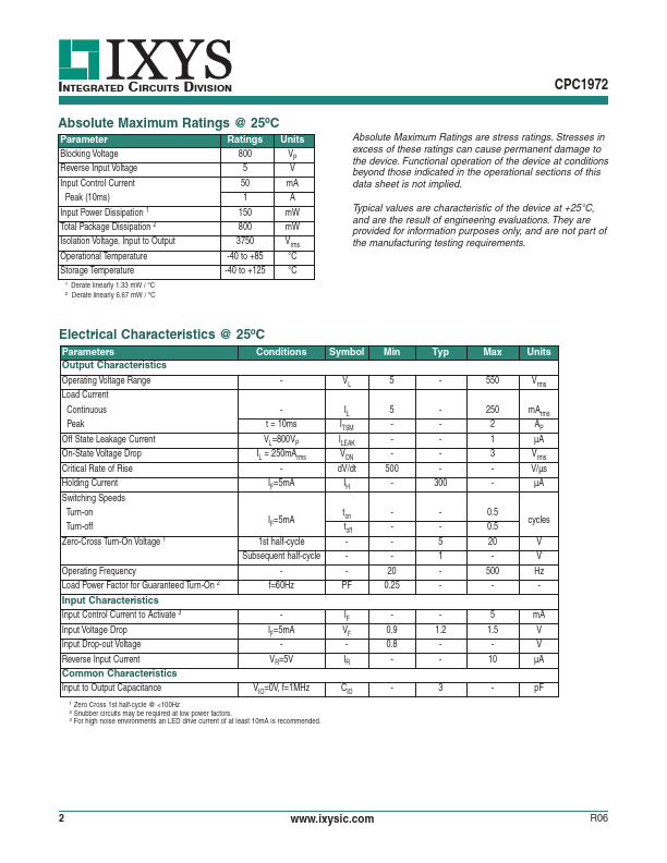 CPC1972GSTR