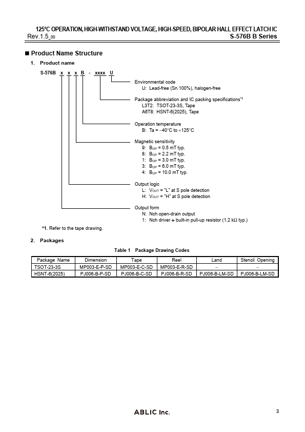 S-576BNL1B-L3T2U