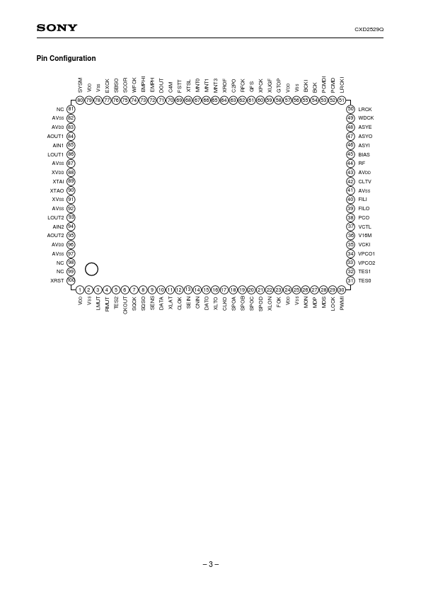 CXD2529Q