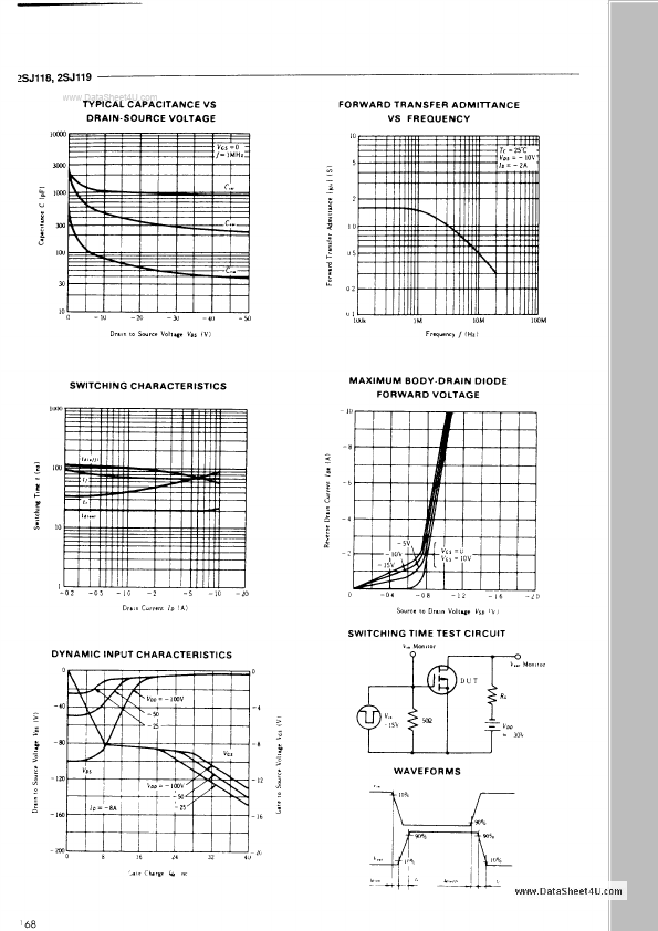 2SJ118