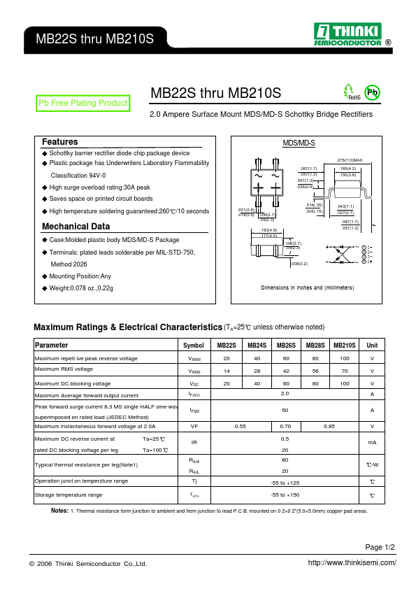 MB28S