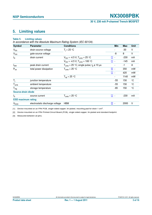 NX3008PBK