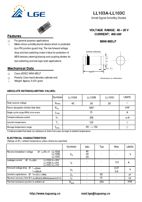 LL103A