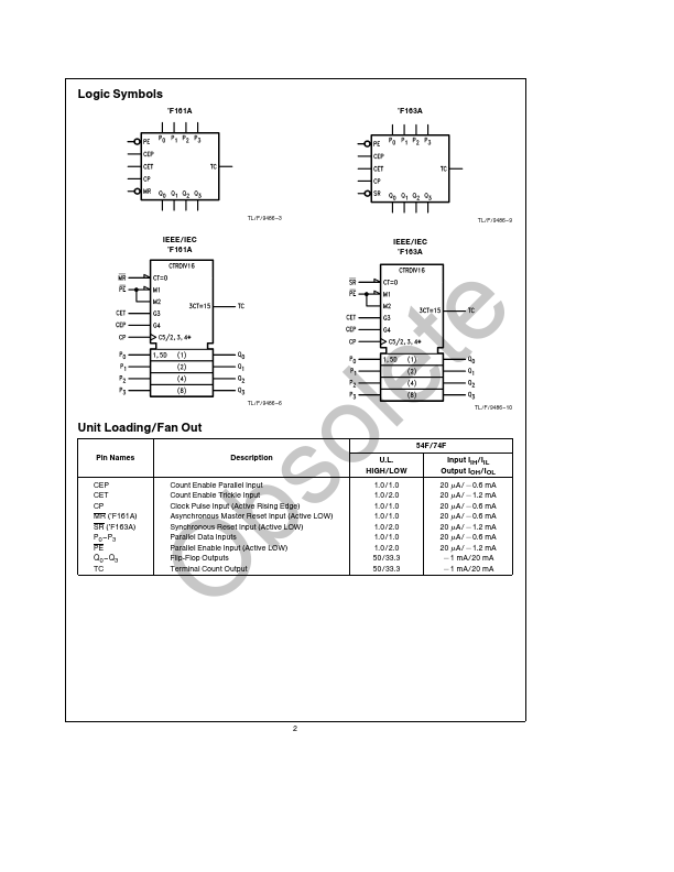 54F163A