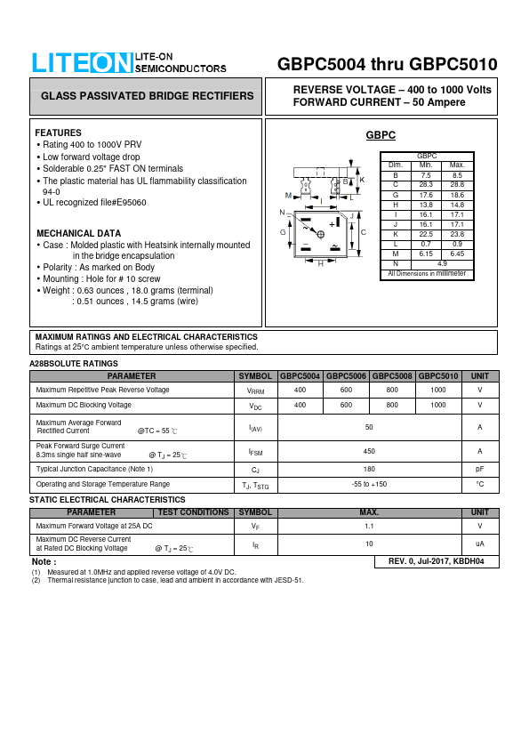 GBPC5008