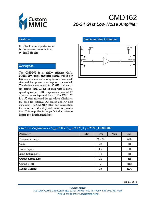 CMD162