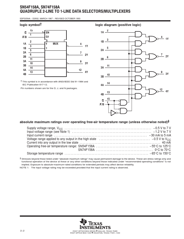 74F158A