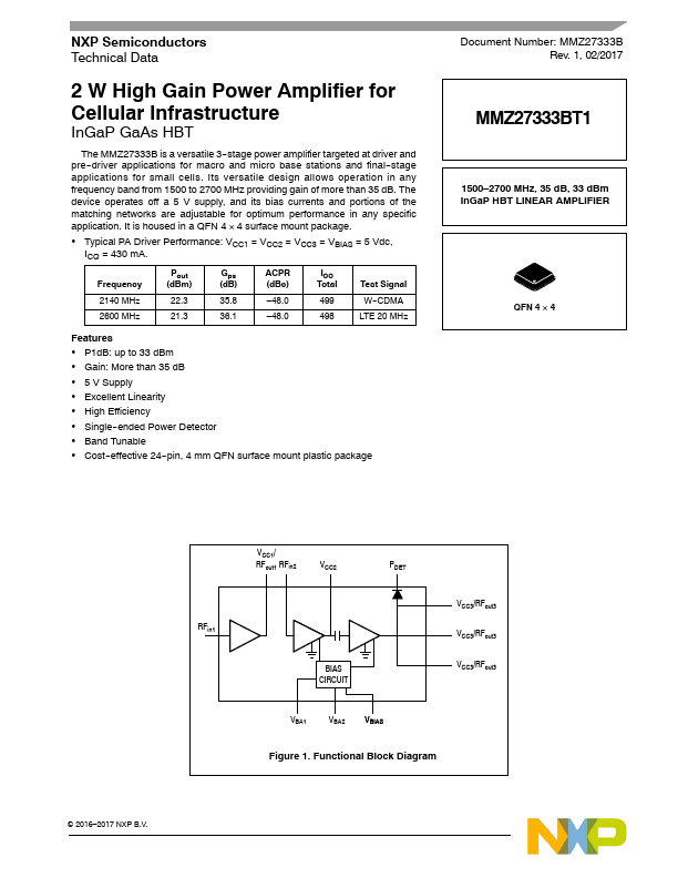 MMZ27333BT1