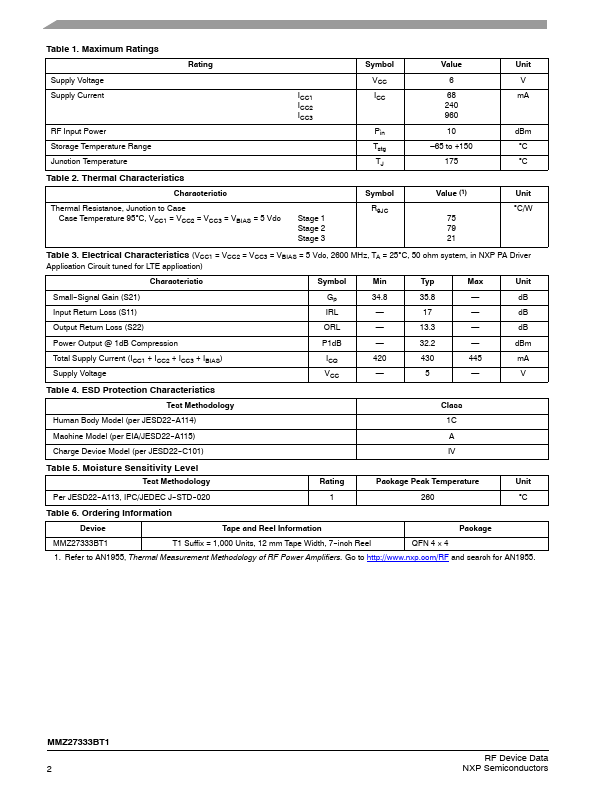 MMZ27333BT1