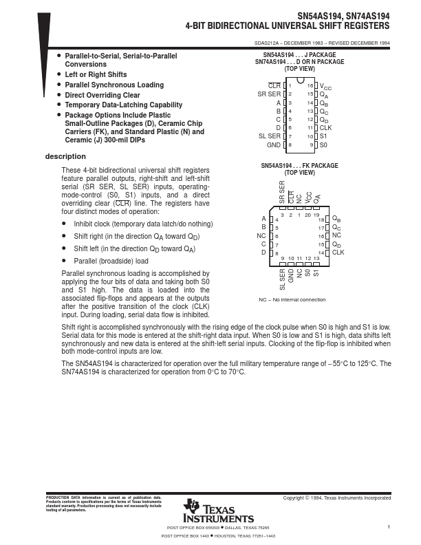 SN54AS194