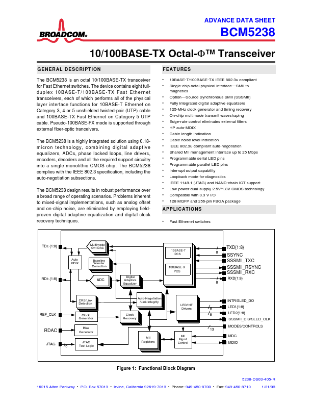 BCM5238