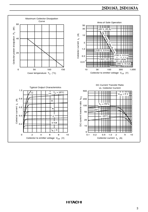 2SD1163