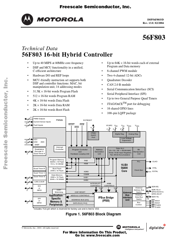 DSP56F803