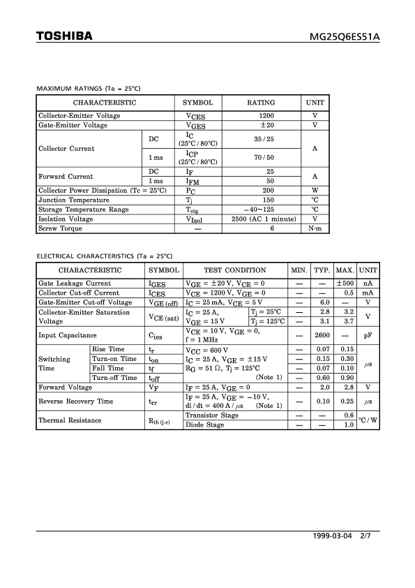 MG25Q6ES51A