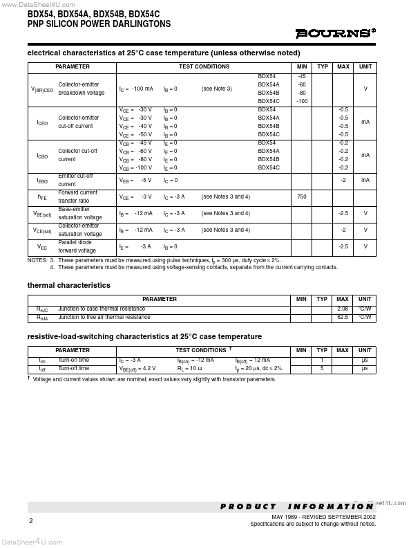 BDX54