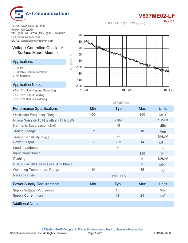 V637ME02-LF