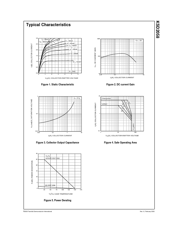 D2058