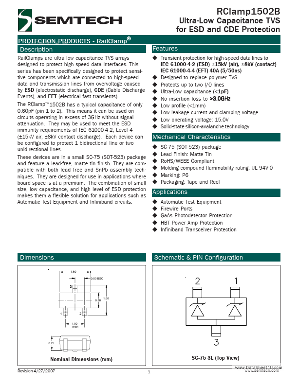 RCLAMP1502B