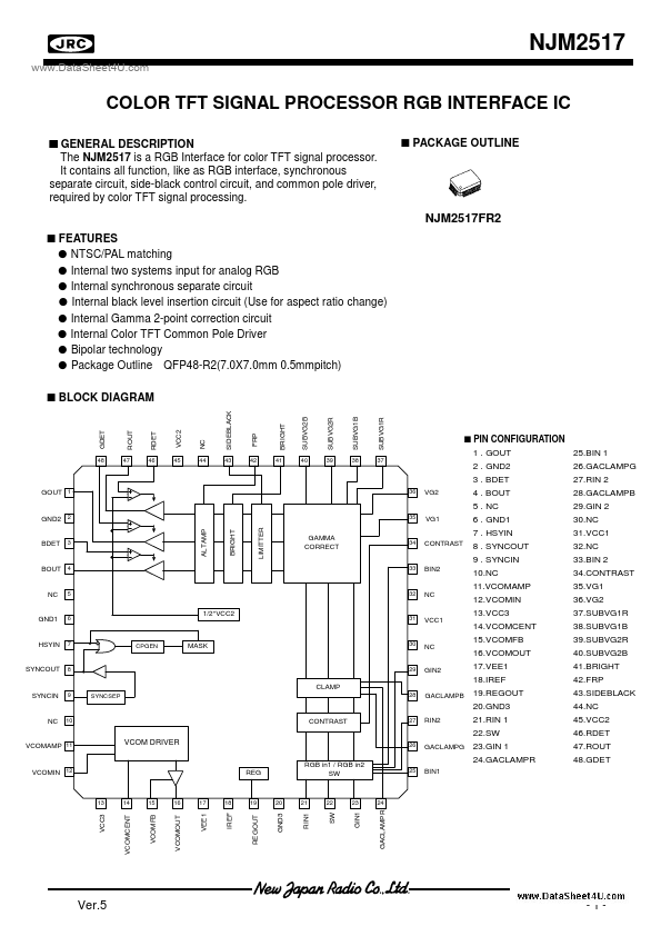 NJM2517