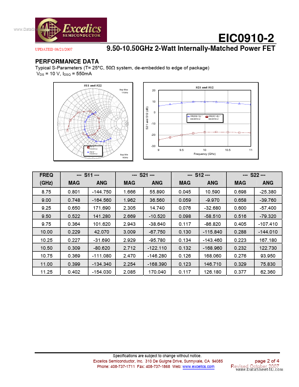 EIC0910-2