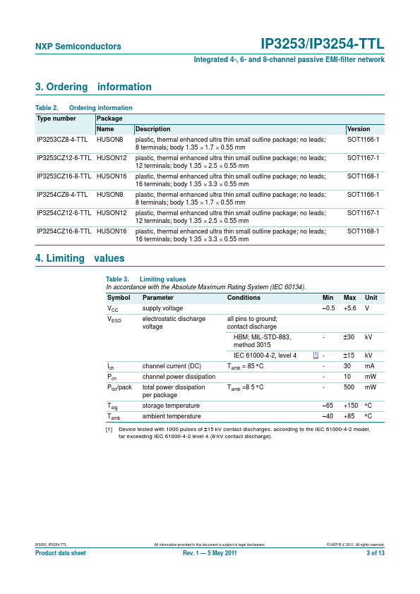 IP3254-TTL