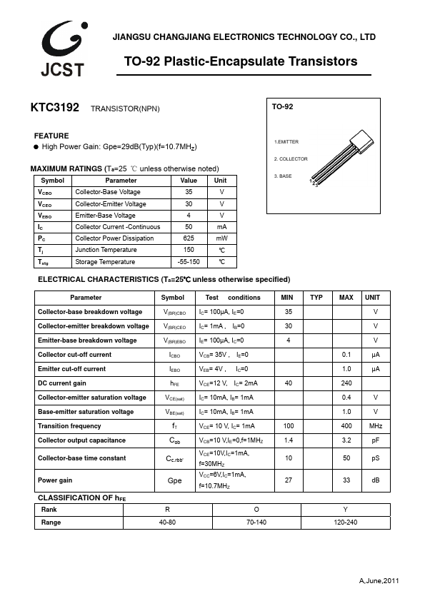 KTC3192