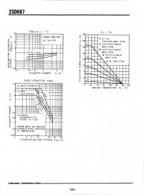 2SD687