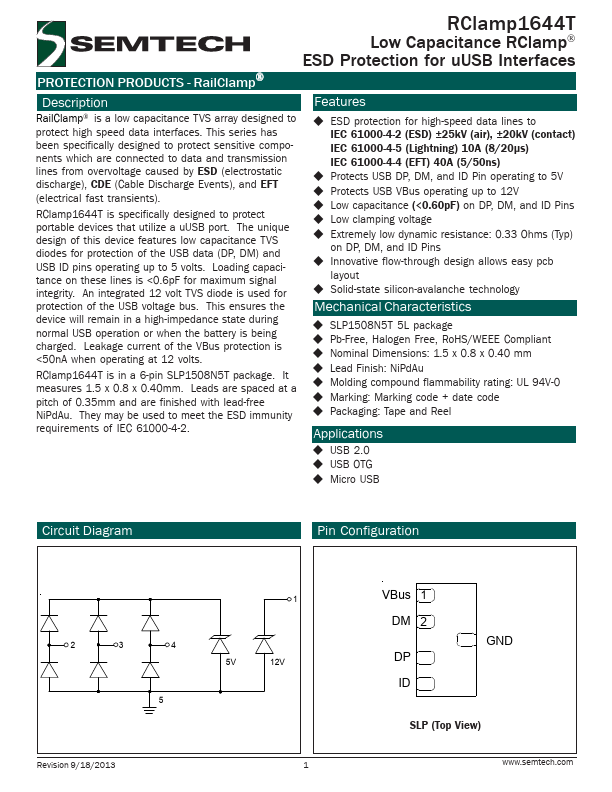 RClamp1644T