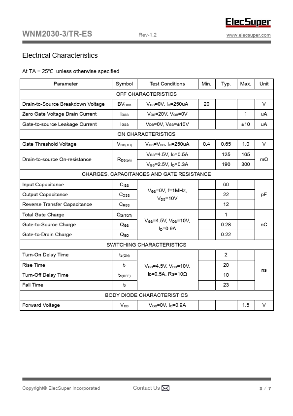 WNM2030-3