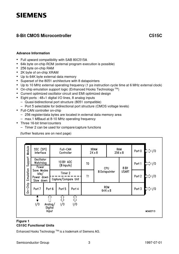 SAB-C515C-8RM