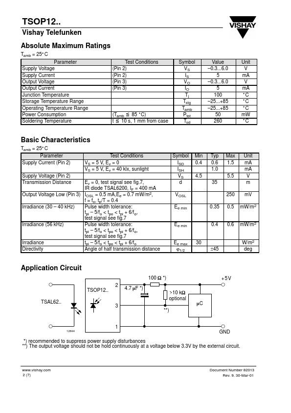 TSOP1256