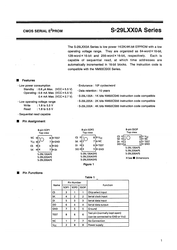 S-29L130A