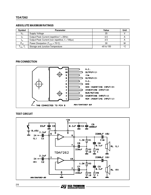 TDA7262