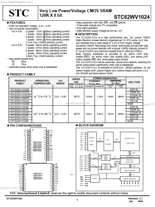 STC62WV1024