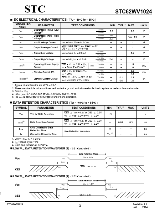 STC62WV1024