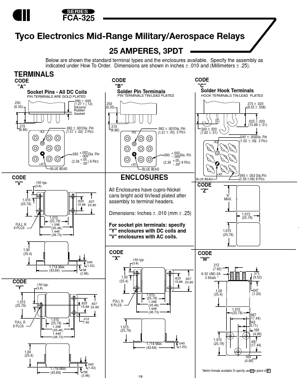 FCA-325