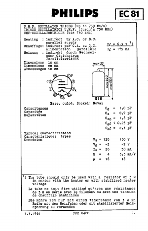 EC81