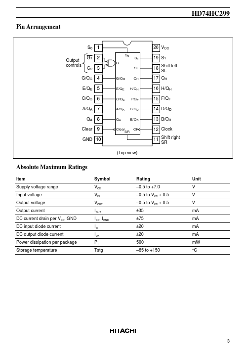 HD74HC299