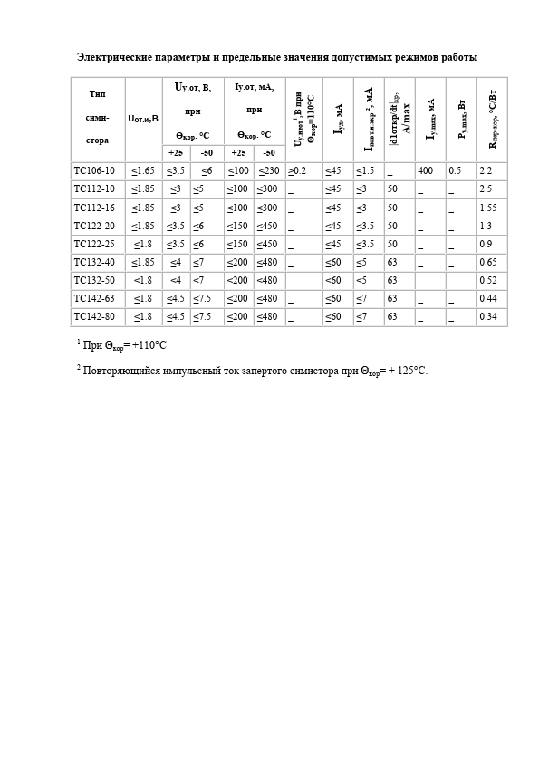 TC112-10