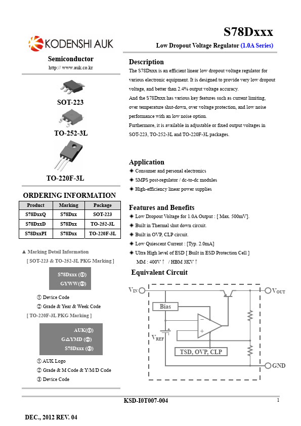 S78D120Q