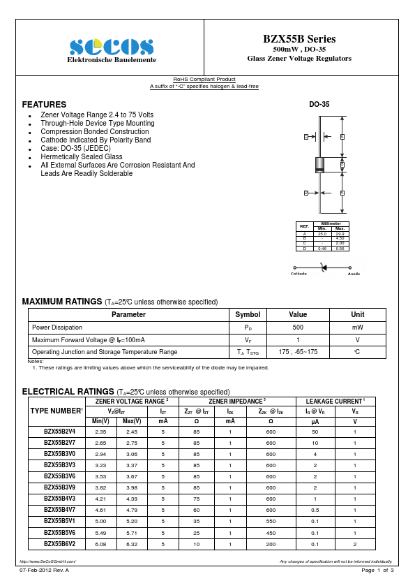 BZX55B20