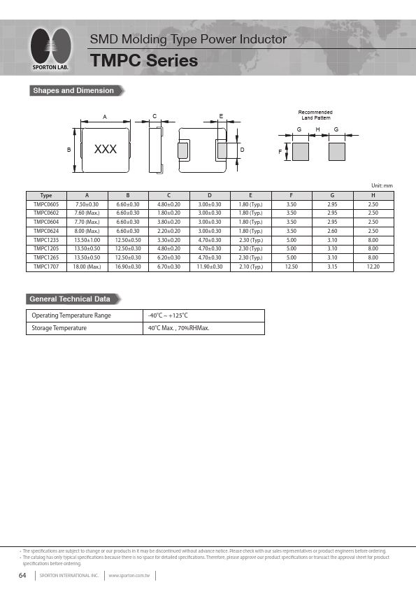 TMPC1707