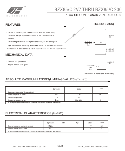 BZX85C200