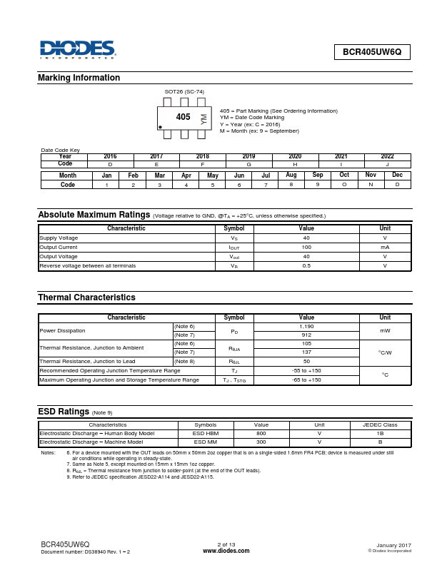 BCR405UW6Q