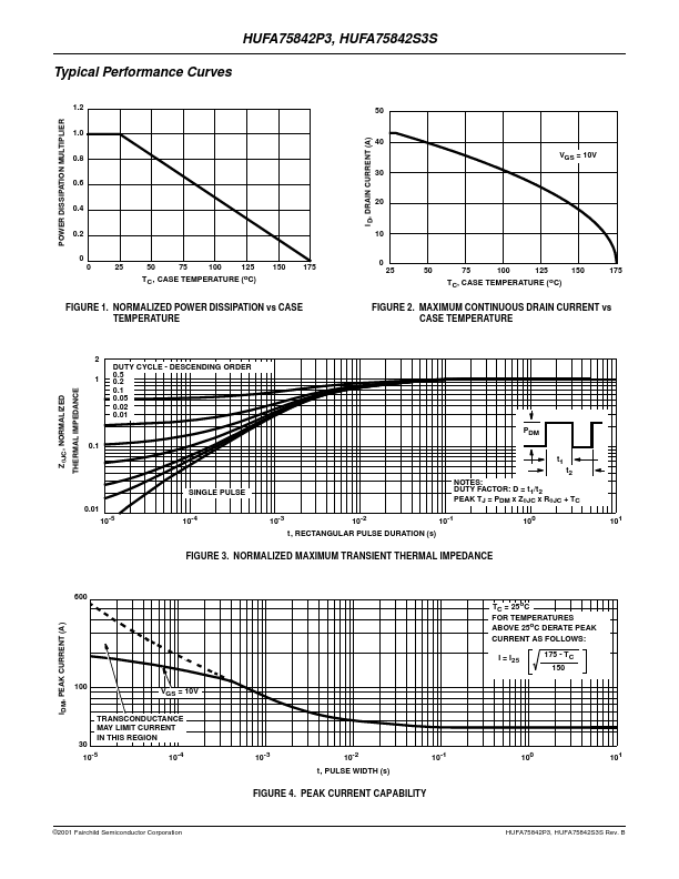 HUFA75842P3